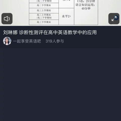 “诊断性测评在高中英语教学中的应用”——峰峰矿区职教中心教师参加邯郸市能力提升培训