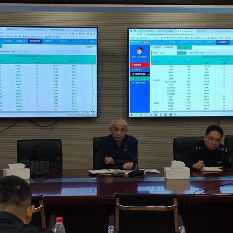 江汉区召开查控违网上认定工作联席会议