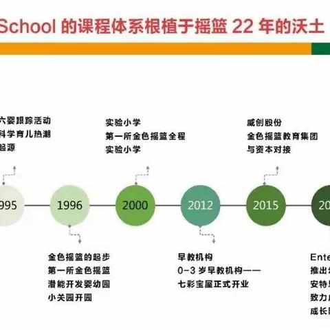 安特思库幼小衔接的简篇