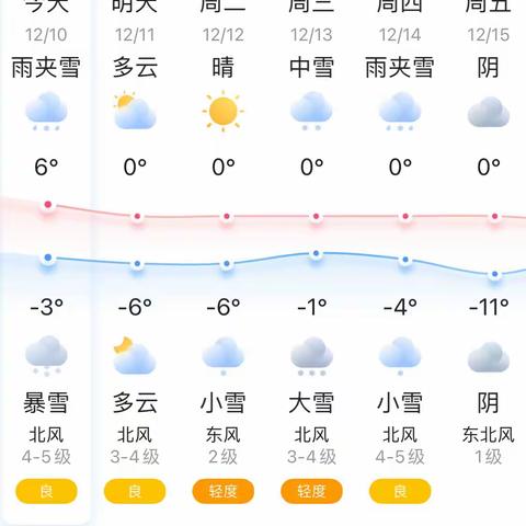 马庄乡荆庄小学雨雪低温天气温馨提示