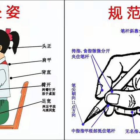 【横竖撑天地 撇捺写人生】——莒县乐真四小一年级二班寒假“写好字”主题活动