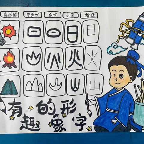 【特色作业】“汉字之花  朵朵绽放”——吉安市思源实验学校一（14）班有趣的象形字画展示