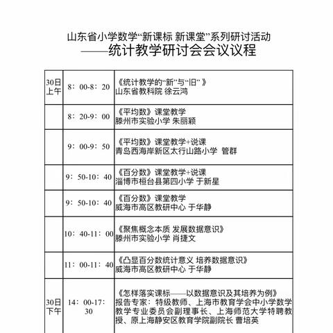 “研学新课标，构建新课堂”——山东省小学数学“新课标、新课堂”系列研讨活动——统计教学研讨会