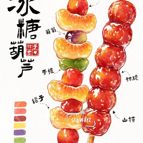 甜蜜指尖，童趣传承——义煤直属幼儿园大一班食育课程制作冰糖葫芦