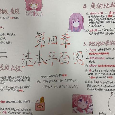 基本平面图形思维导图