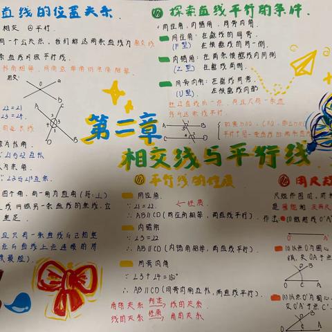 相交线与平行线章节梳理导图