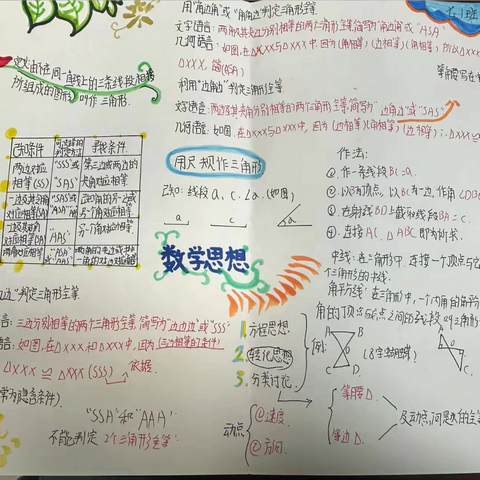 第四章 三角形章节导图