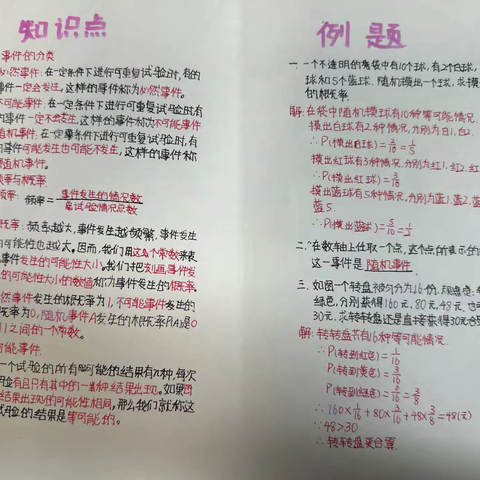 第六章概率初步思维导图