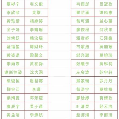 聚焦榜样，让我们一同见证光荣榜的荣耀时刻！