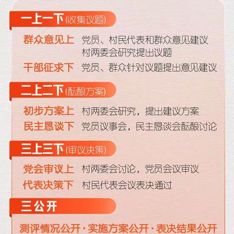 《平安枫桥》小贴士03期——“三上三下三公开”