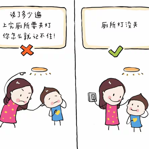 【科学育儿】亲子沟通小妙招——琅琪幼儿园中班段育儿知识分享