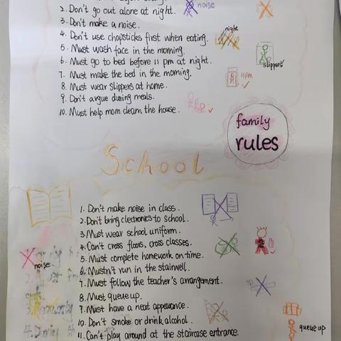 Module11  Make family  rules and class rules