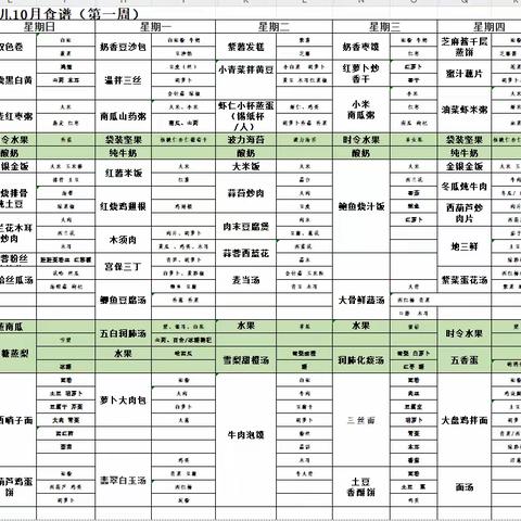 “食”光不负，“幼”人心——圣格瑞思品格隆源幼儿园今日美食