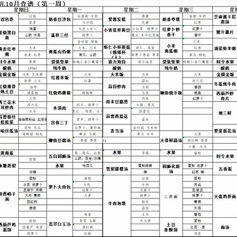 圣格瑞思品格隆源幼儿园今日食谱