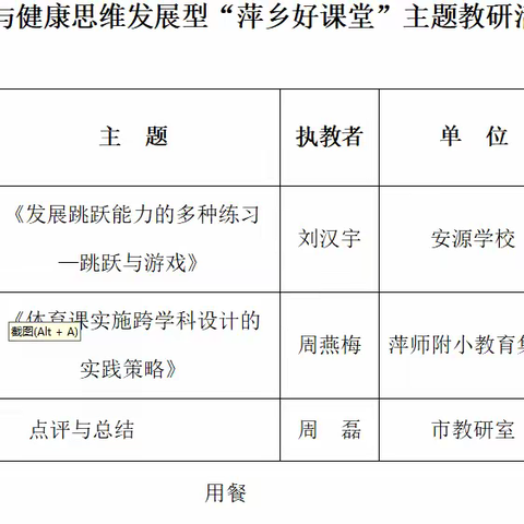 聚焦思维发展，共研体育课堂——体育与健康“萍乡好课堂”主题教研活动圆满举行