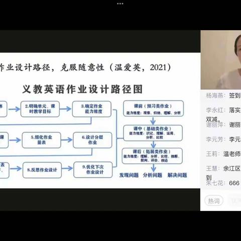 [三比三争]学习新课标，助“双减”落地沙湖小学英语组教师线上学习心得