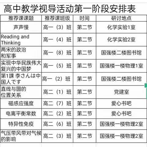 视导交流促发展，携手共创新篇章——记罗定市泷水中学高中教学视导课活动