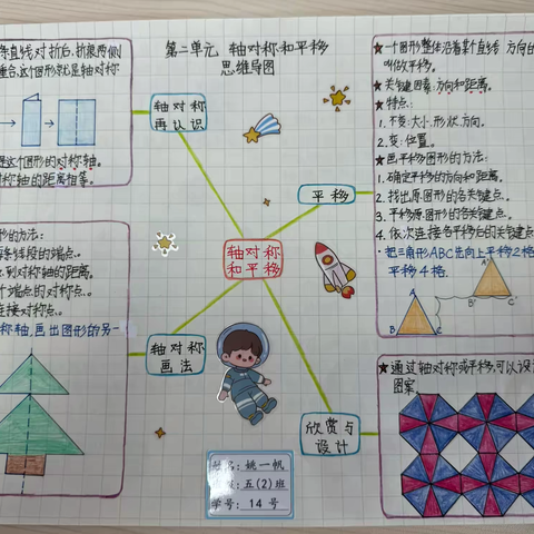 五年级数学特色作业1