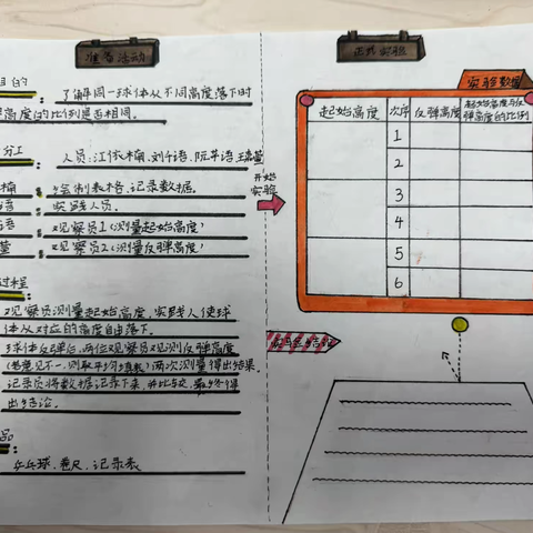 六年级特色作业 测量反弹高度