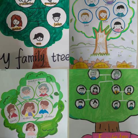 梅山路中学2025级英语创新作业作品展示––Family Tree