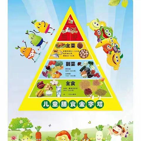 美食不打烊，美味常相伴 —— 银川市兴庆区月牙湖第五幼儿园美食简篇