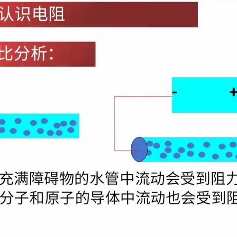 教研领航促成长——记海桂中学初中物理研究课