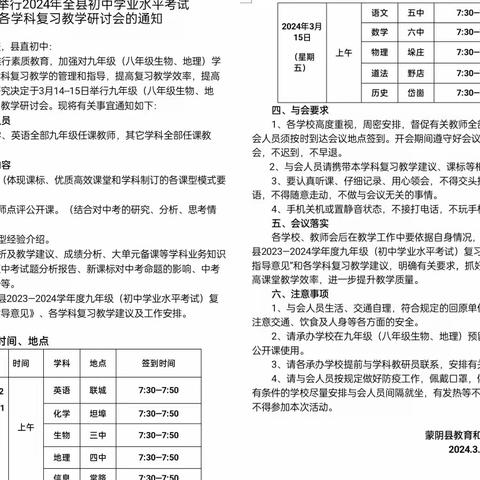 知春斗芳菲  研讨凝智慧——蒙阴县初中化学教学研讨会在坦埠镇中心学校举行