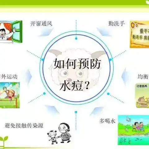 水痘预防小常识～蓟州区实验小学保健室