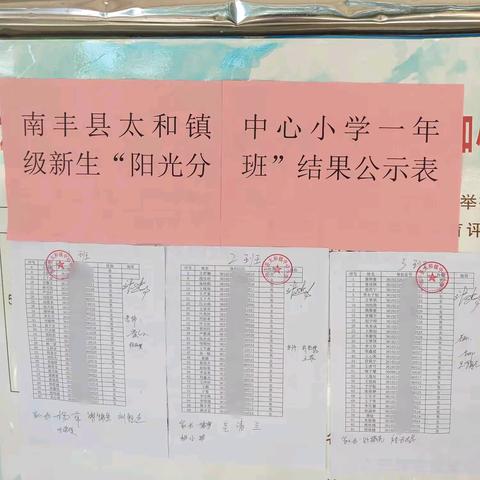 南丰﻿县太和镇中心小学 ﻿2024年秋季一年级“阳光分班”公示