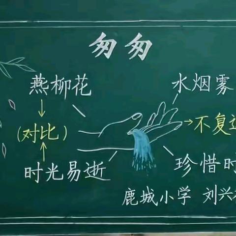 以赛促教展风采 矢志为党育人才——记楚雄市鹿城小学2024春季学期教师基本功技能大赛