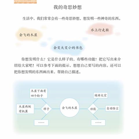我的奇思妙想