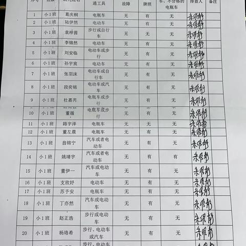 健康成长，安全出行 ——浦口区实验幼儿园上下学安全宣传活动