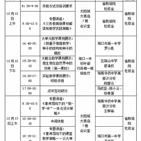 2023年海南省义务教育课程标准解读和实践生物学科培训心得