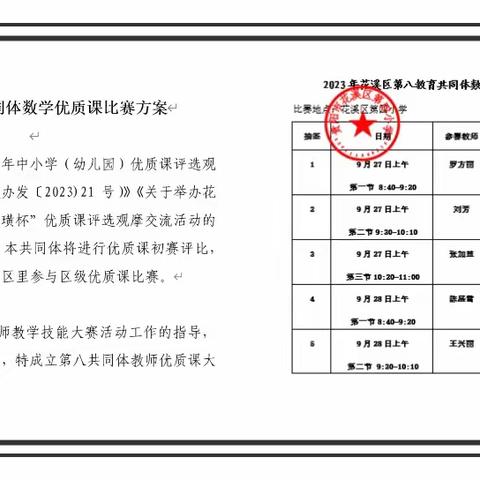 以赛促学，共研成长 	——花溪区第八教育共同体数学优质课比赛活动