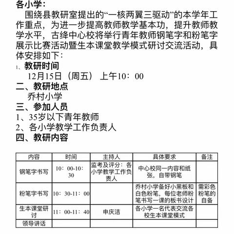 一撇一捺见功底，字里行间展风采—古绛中心校青年教师书写比赛纪实