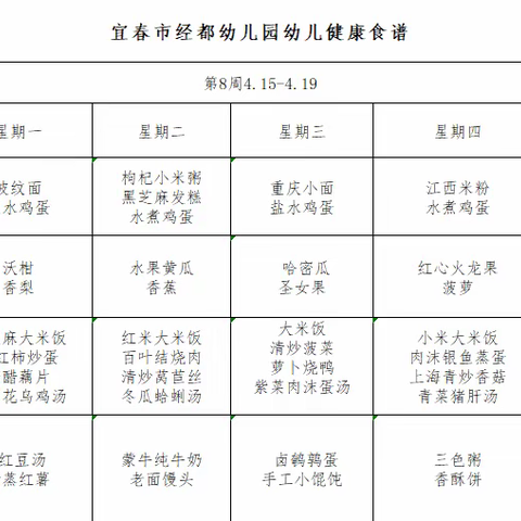 【营养食谱】宜春市经都幼儿园第七周（4月7日—4月12日）