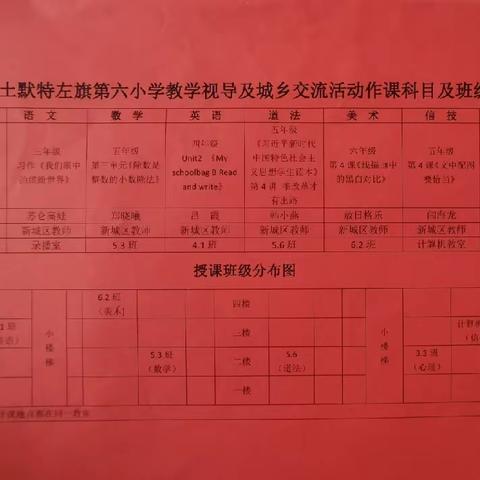 城乡联动互学习，送教下乡促成长——陈慧语文名师工作室“送教下乡”