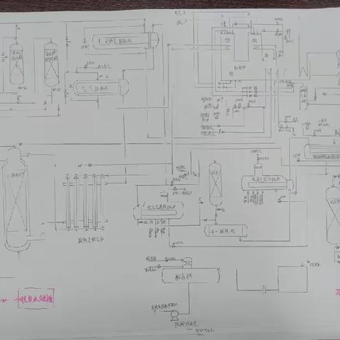 四川龙蟒实习工艺周报