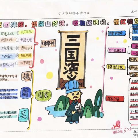 最美人间读书时 采撷书香润人生——麓谷第二小学五年级“读书节”系列活动