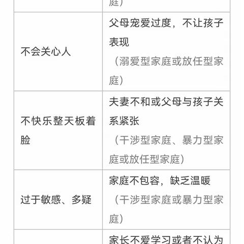 《洮南关工云讲堂》2024年第9期（2024.4.13）