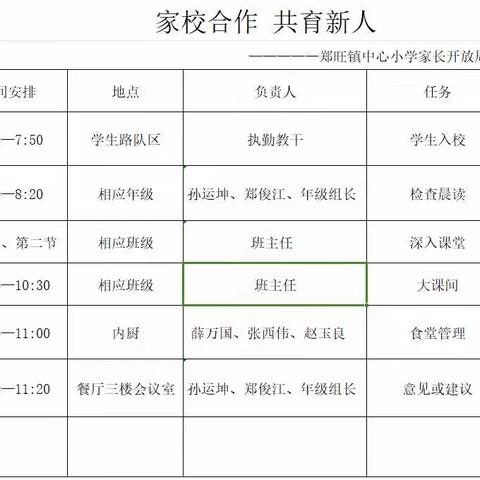 共同参与，快乐体验——郑旺镇中心小学五年级家长开放日