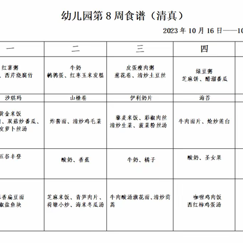 美食在徐幼——徐家巷幼儿园兰山分园第8周食谱