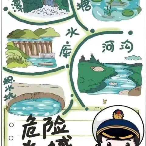 携手防溺水，安全伴我行—东营区胜利第一实验幼儿园小二班