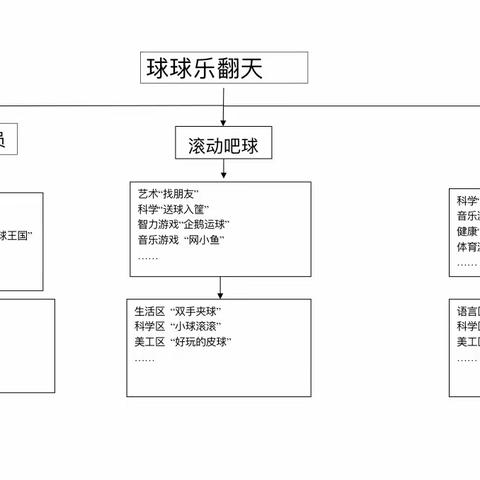 走进快乐的十月