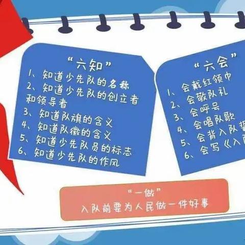 【全环境立德树人】德州学院附属第一实验小学队前教育——做一件好事