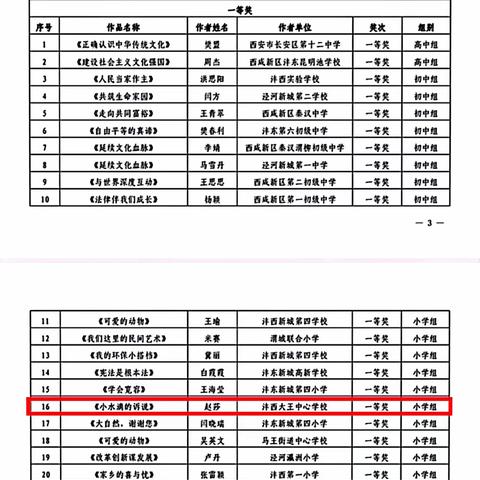 【上美·第六周】叮咚！周报来了（副本）