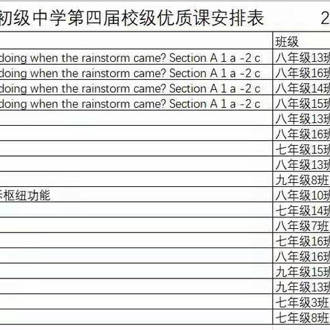 百舸争流展风采，优质课堂竞芬芳——曹县第二初级中学第四届校优质课展示活动