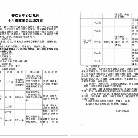 “我的实践活动” —县中心幼儿园中二班10月份故事会活动