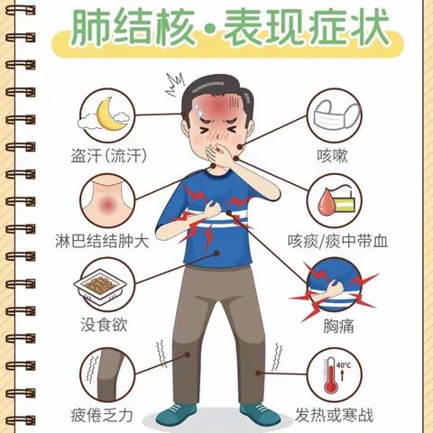 结核病防治知识宣传