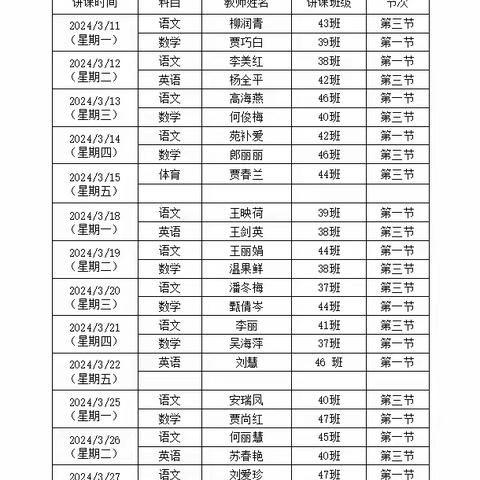 “人人公开课 堂堂展风采”——韩家小学“人人公开课”教研活动